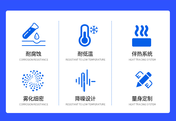 什么是工業級霧炮機？有什么特點？